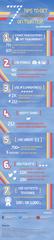 there's a science to attracting engaged followers on social media