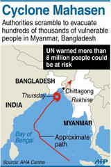 bangladesh cleans up after killer cyclone
